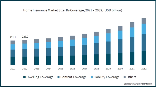 Insuring Your Peace of Mind: A Guide to Finding the Perfect Insurance Agency